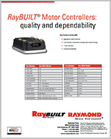 Downloadable Parts and Accessories Brochure