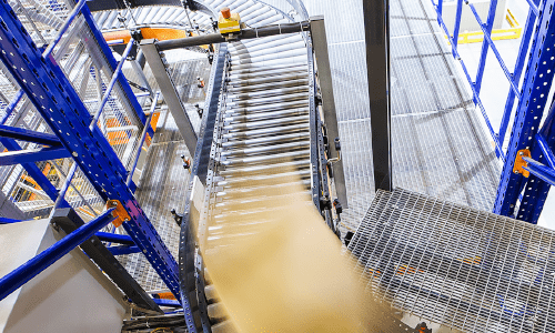 Werres Corporation, Conveyor Solutions, Systems Automation